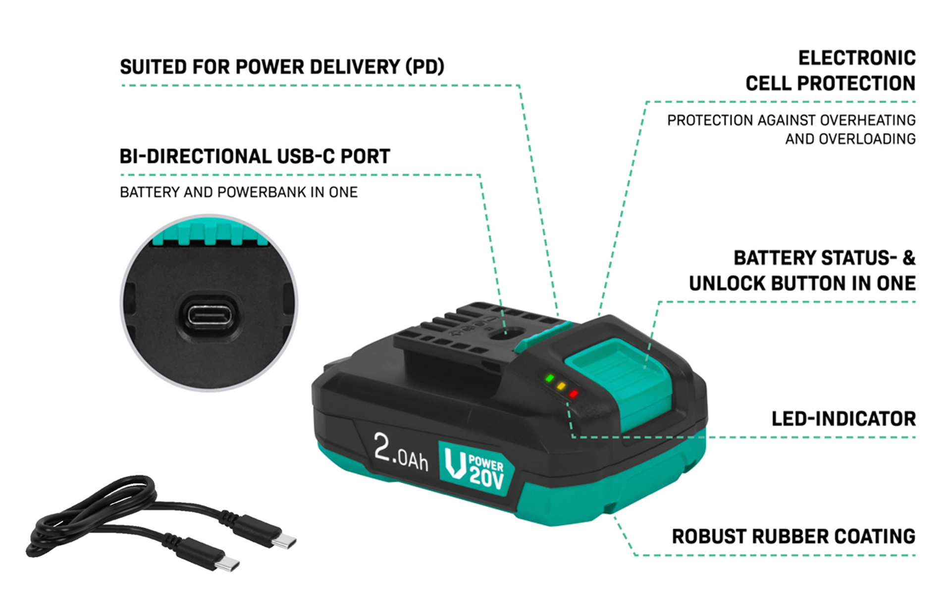 VONROC VPower 2,0 Ah : nouvelles fonctionnalités de la batterie