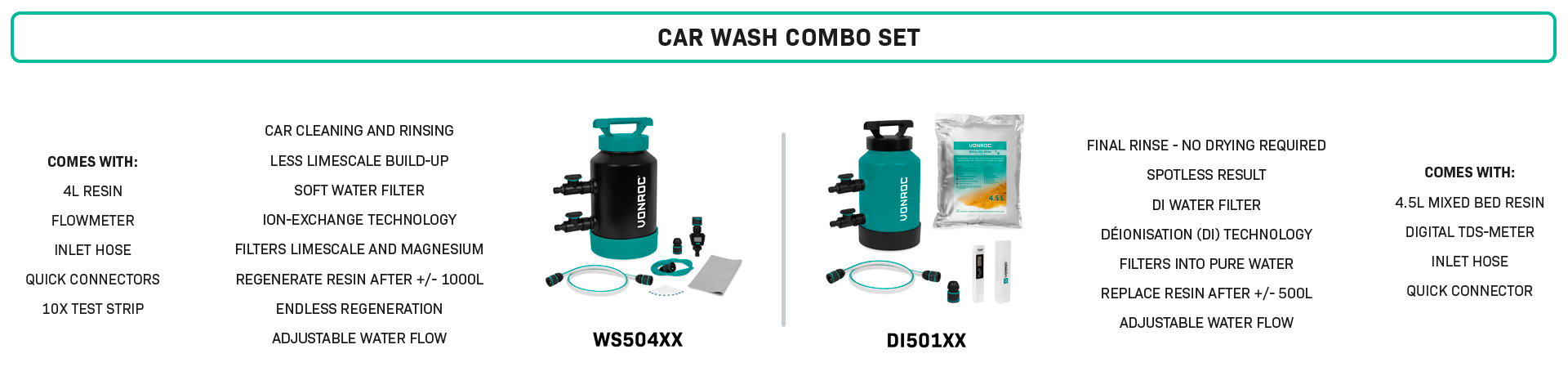 Image Kit combiné de lavage automobile VONROC